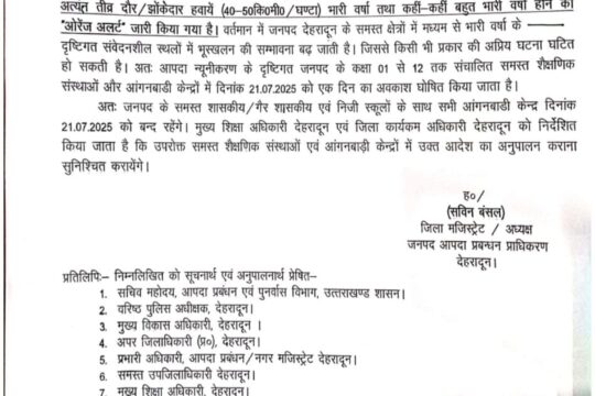 देहरादून बारिश अलर्ट